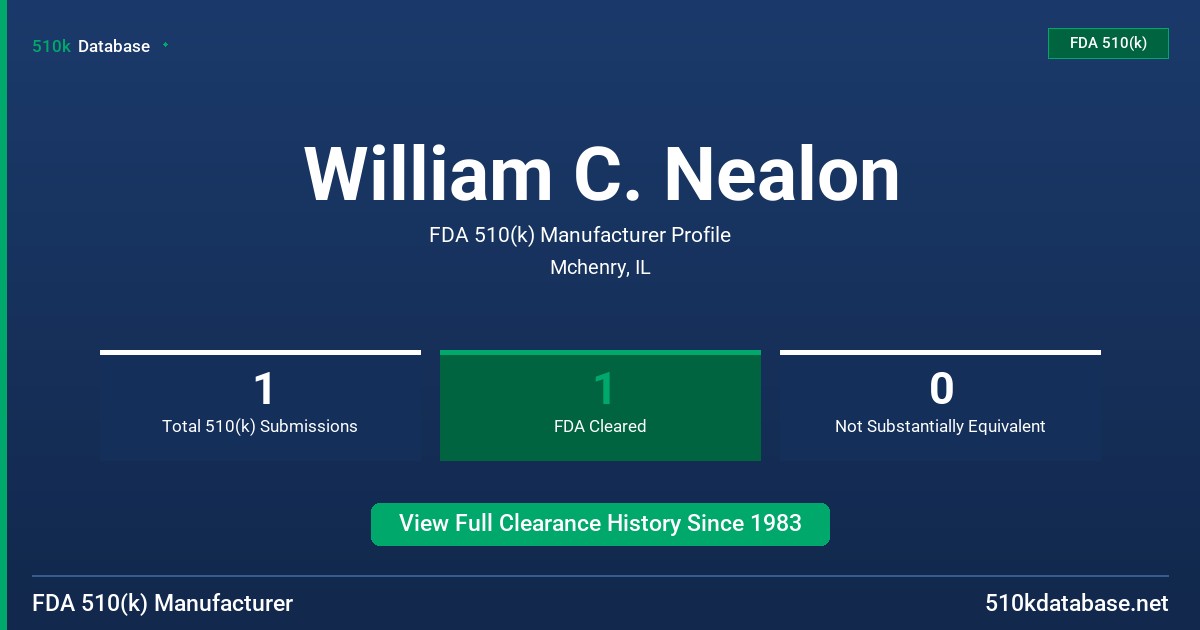 William C. Nealon FDA 510(k) Manufacturer Profile