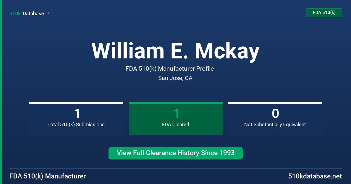 William E. Mckay FDA 510(k) Manufacturer Profile