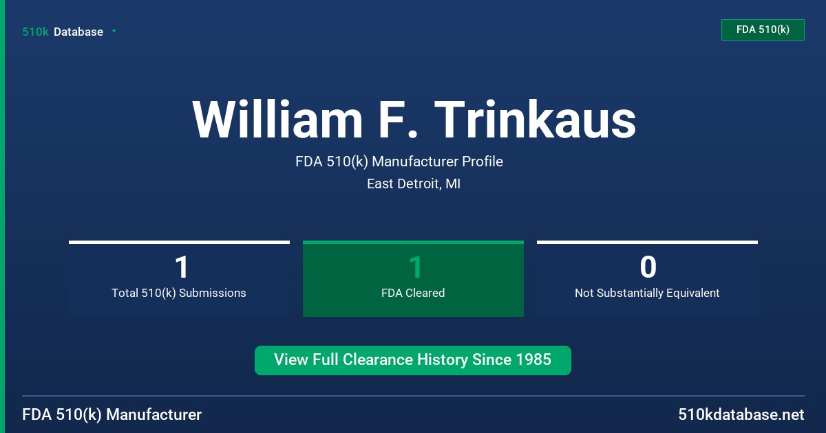 William F. Trinkaus FDA 510(k) Manufacturer Profile