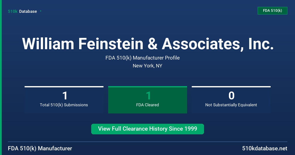 William Feinstein & Associates, Inc. FDA 510(k) Manufacturer Profile