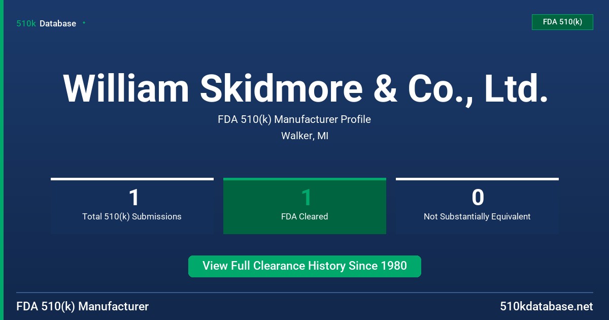 William Skidmore & Co., Ltd. FDA 510(k) Manufacturer Profile