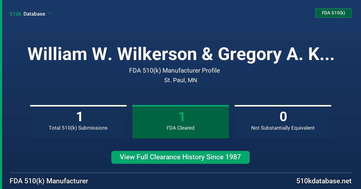 William W. Wilkerson & Gregory A. Knutson FDA 510(k) Manufacturer Profile