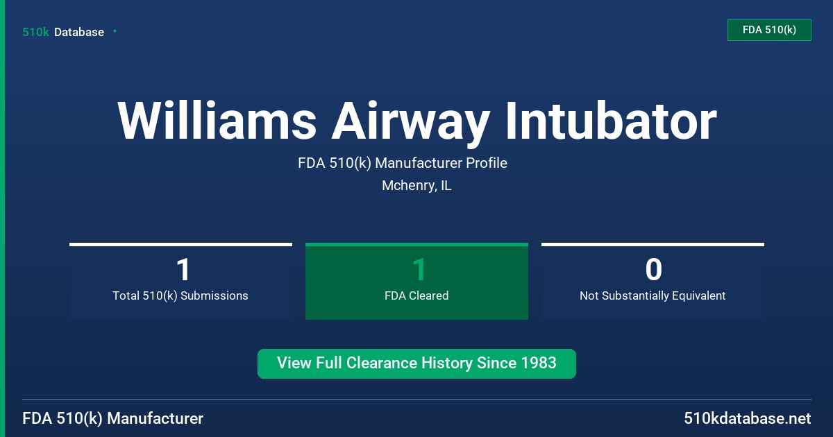 Williams Airway Intubator FDA 510(k) Manufacturer Profile