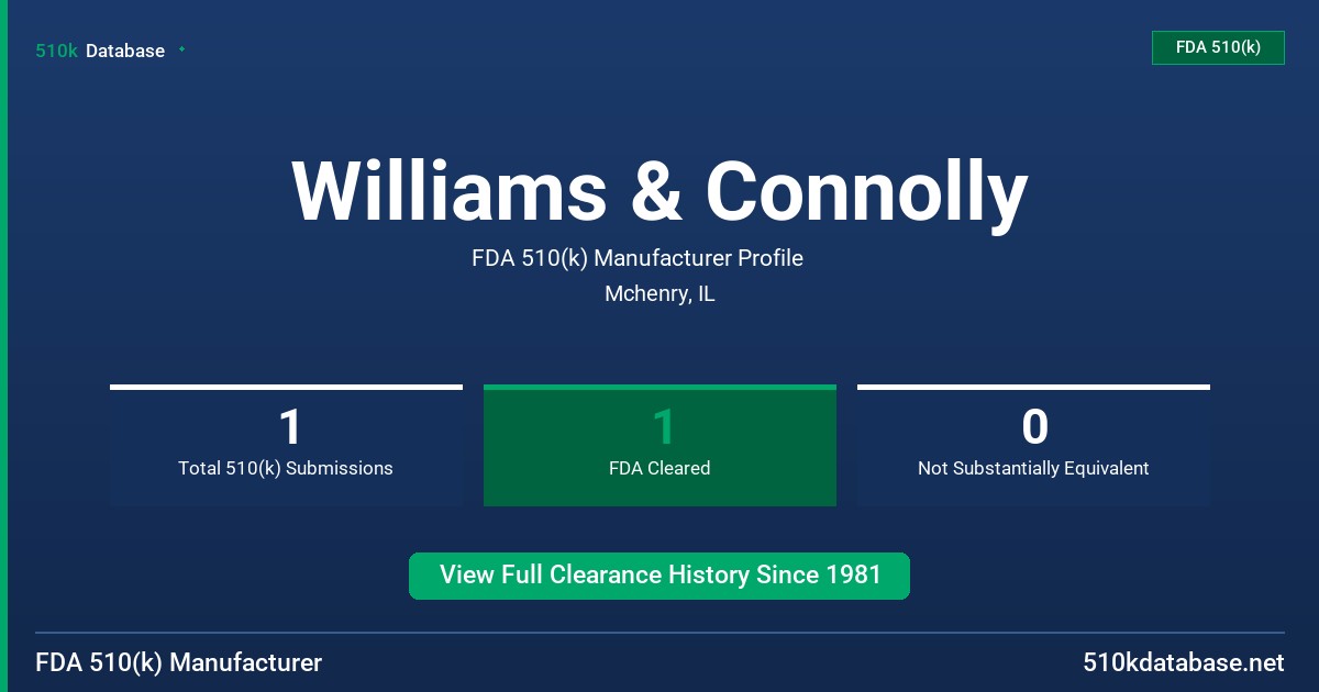 Williams & Connolly FDA 510(k) Manufacturer Profile