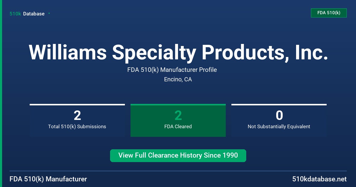 Williams Specialty Products, Inc. FDA 510(k) Manufacturer Profile