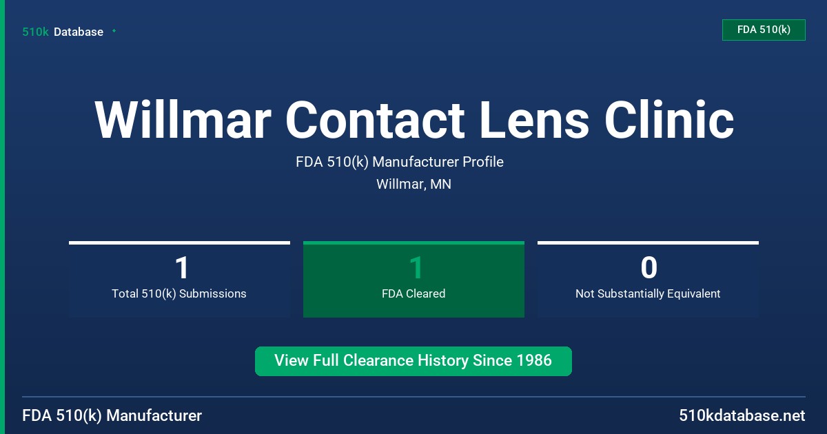 Willmar Contact Lens Clinic FDA 510(k) Manufacturer Profile