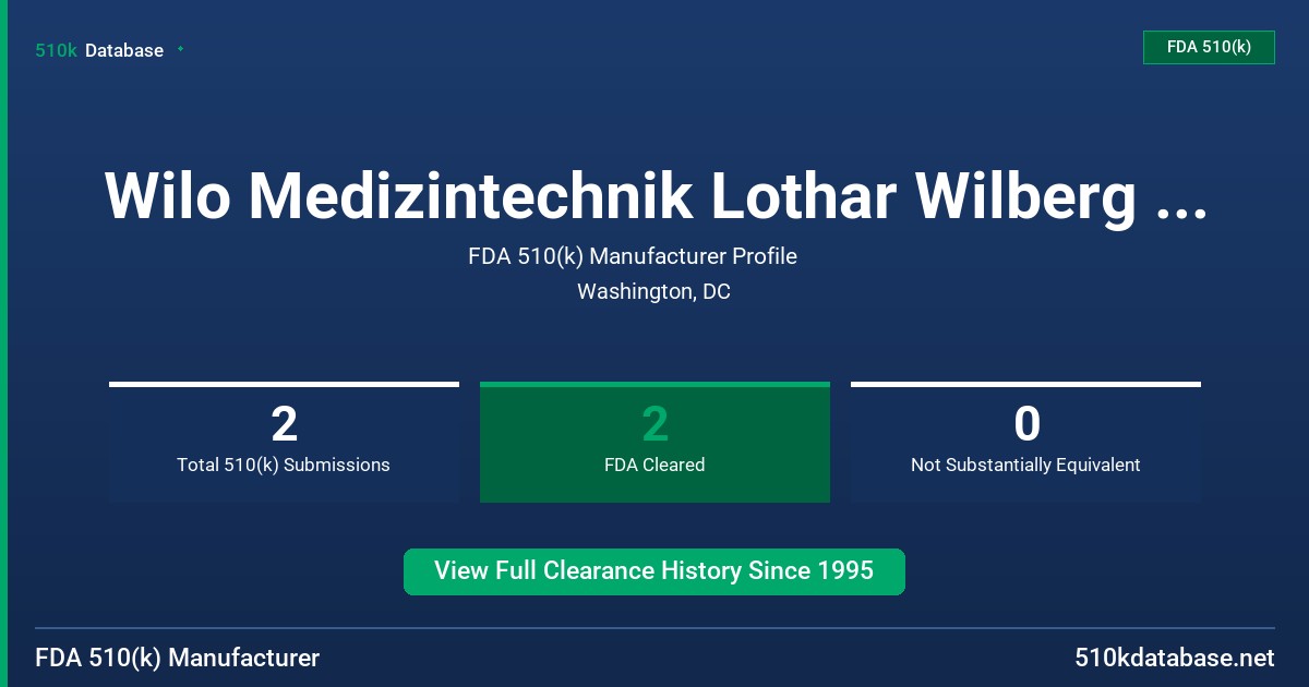Wilo Medizintechnik Lothar Wilberg GmbH FDA 510(k) Manufacturer Profile