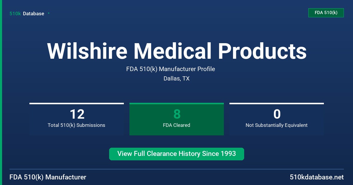 Wilshire Medical Products FDA 510(k) Manufacturer Profile