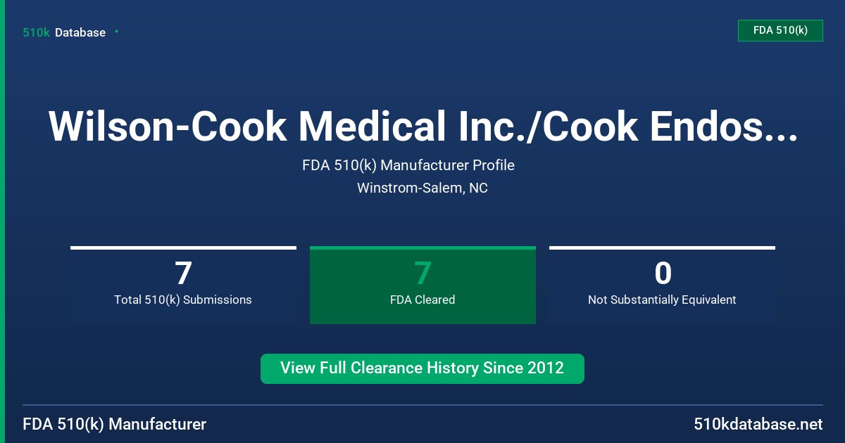 Wilson-Cook Medical Inc./Cook Endoscopy FDA 510(k) Manufacturer Profile