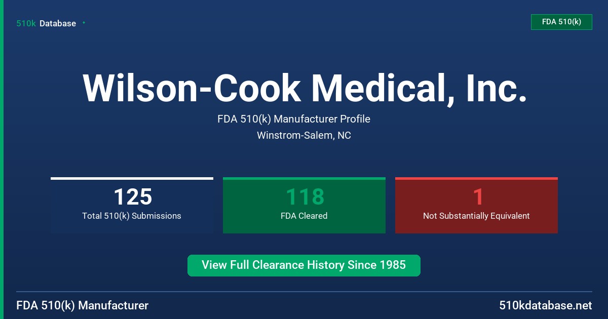 Wilson-Cook Medical, Inc. FDA 510(k) Manufacturer Profile