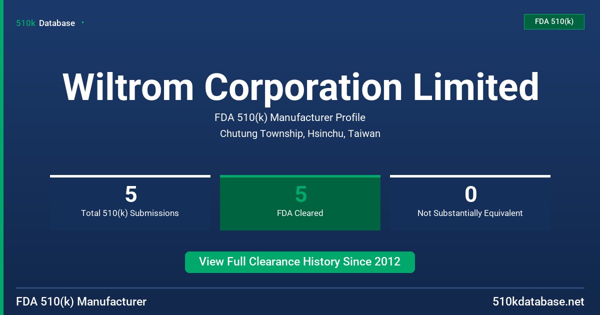Wiltrom Corporation Limited FDA 510(k) Manufacturer Profile