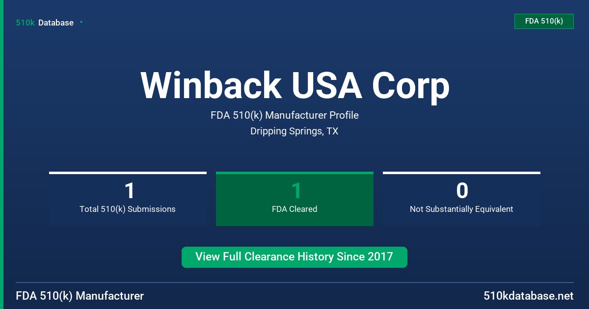 Winback USA Corp FDA 510(k) Manufacturer Profile
