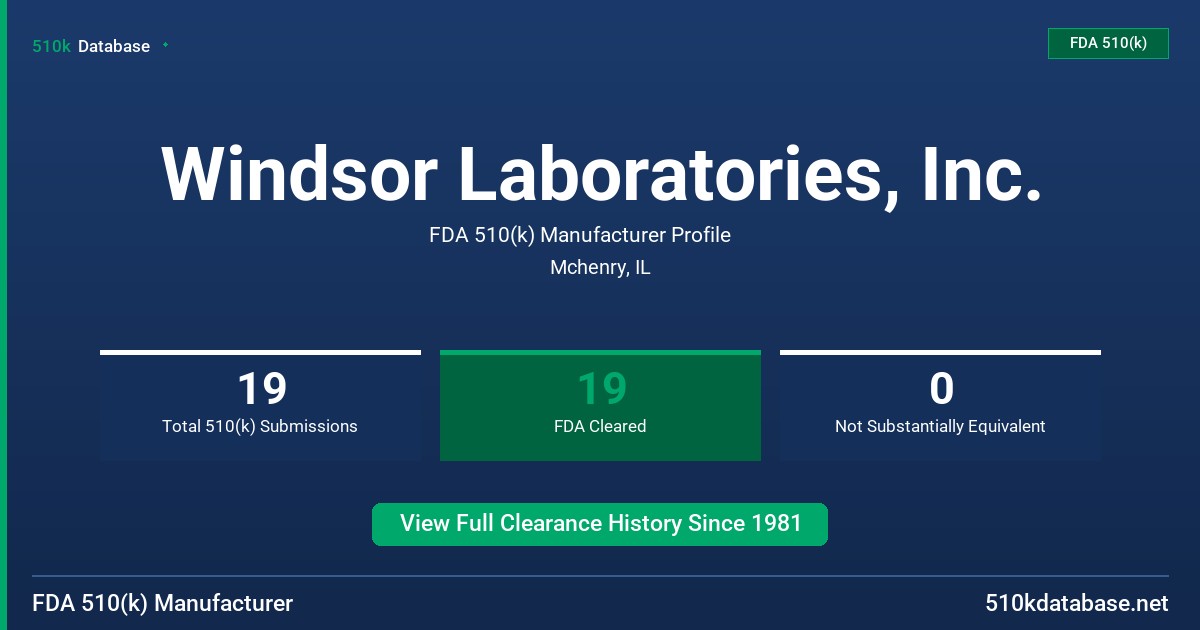 Windsor Laboratories, Inc. FDA 510(k) Manufacturer Profile