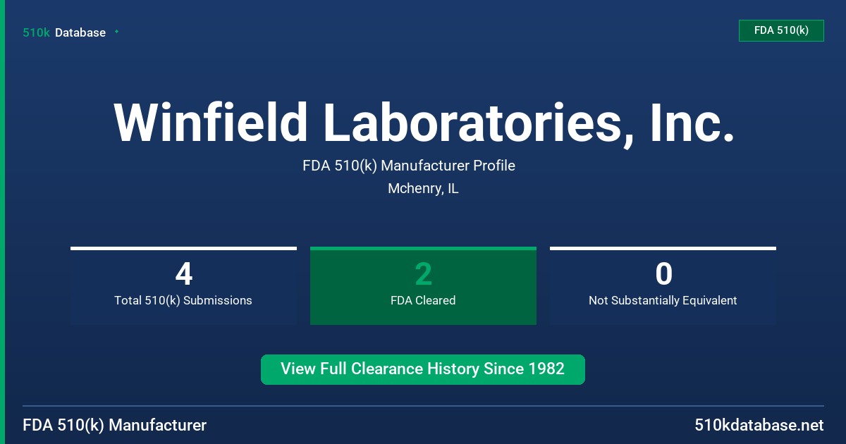 Winfield Laboratories, Inc. FDA 510(k) Manufacturer Profile