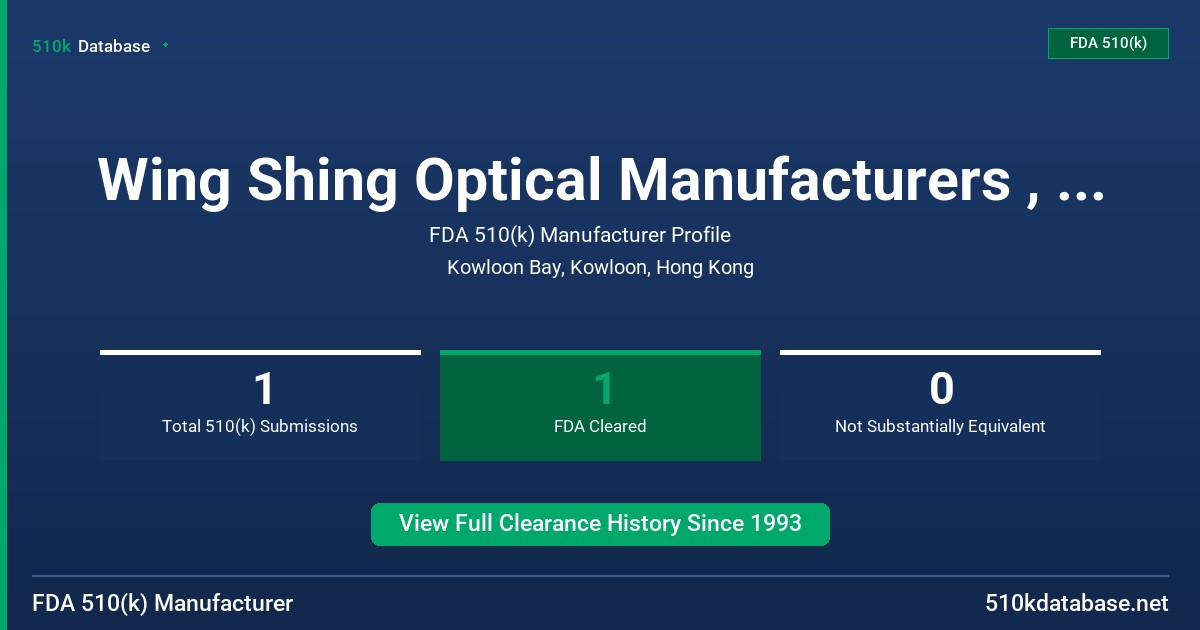 Wing Shing Optical Manufacturers , Ltd. FDA 510(k) Manufacturer Profile