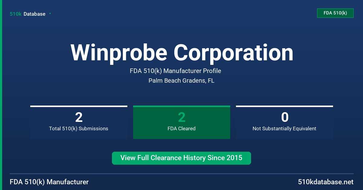 Winprobe Corporation FDA 510(k) Manufacturer Profile