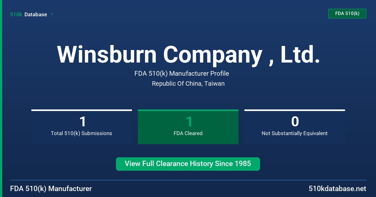 Winsburn Company , Ltd. FDA 510(k) Manufacturer Profile