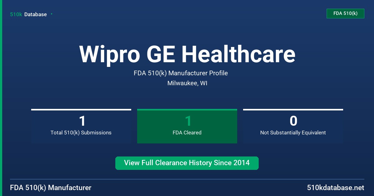 Wipro GE Healthcare FDA 510(k) Manufacturer Profile