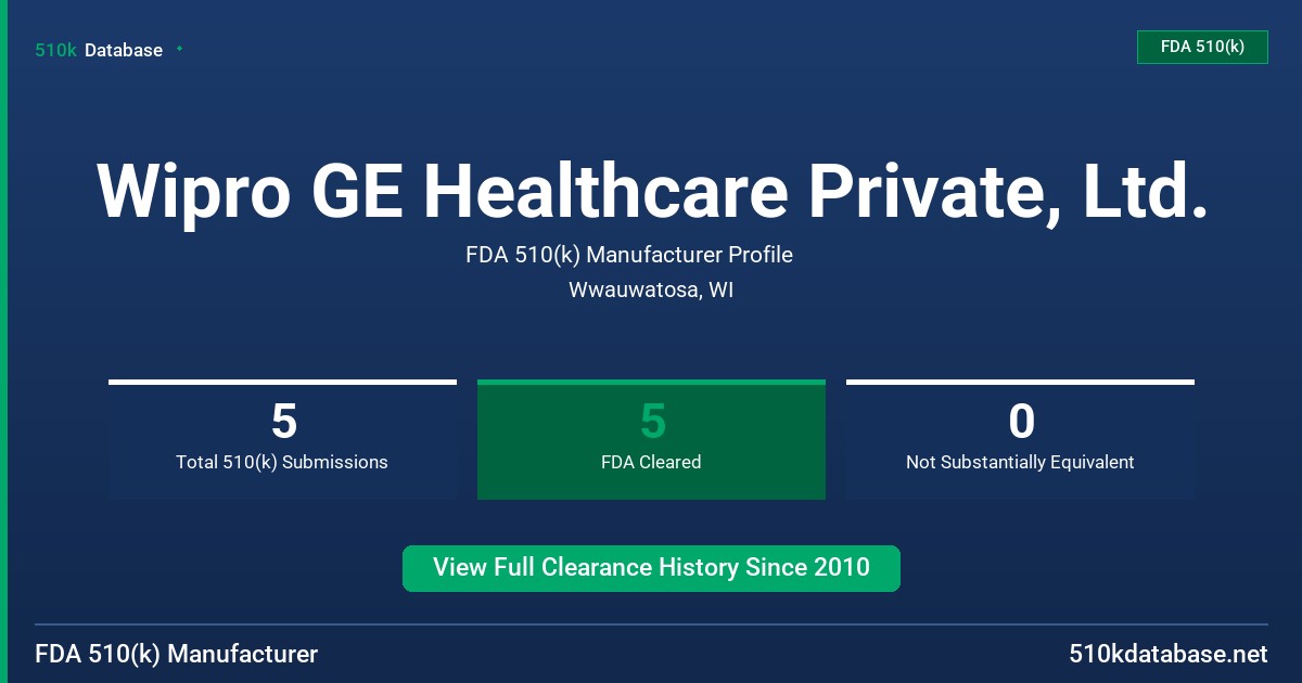 Wipro GE Healthcare Private, Ltd. FDA 510(k) Manufacturer Profile