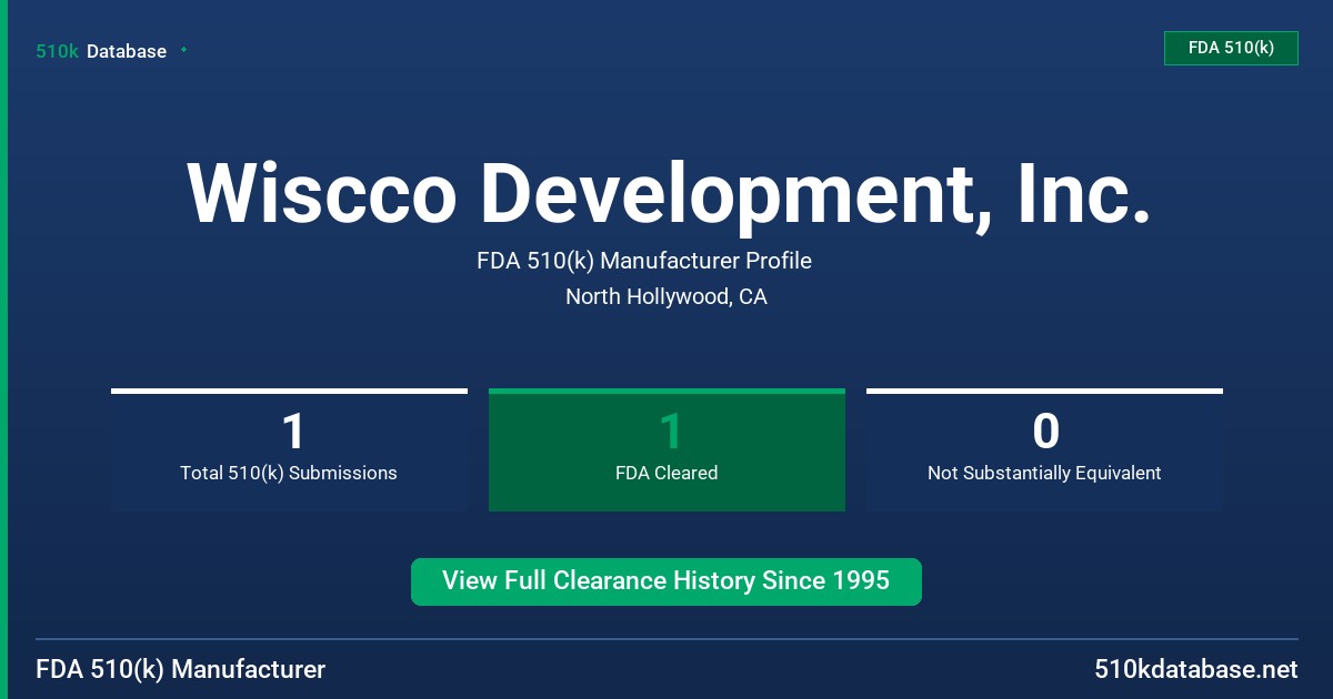 Wiscco Development, Inc. FDA 510(k) Manufacturer Profile