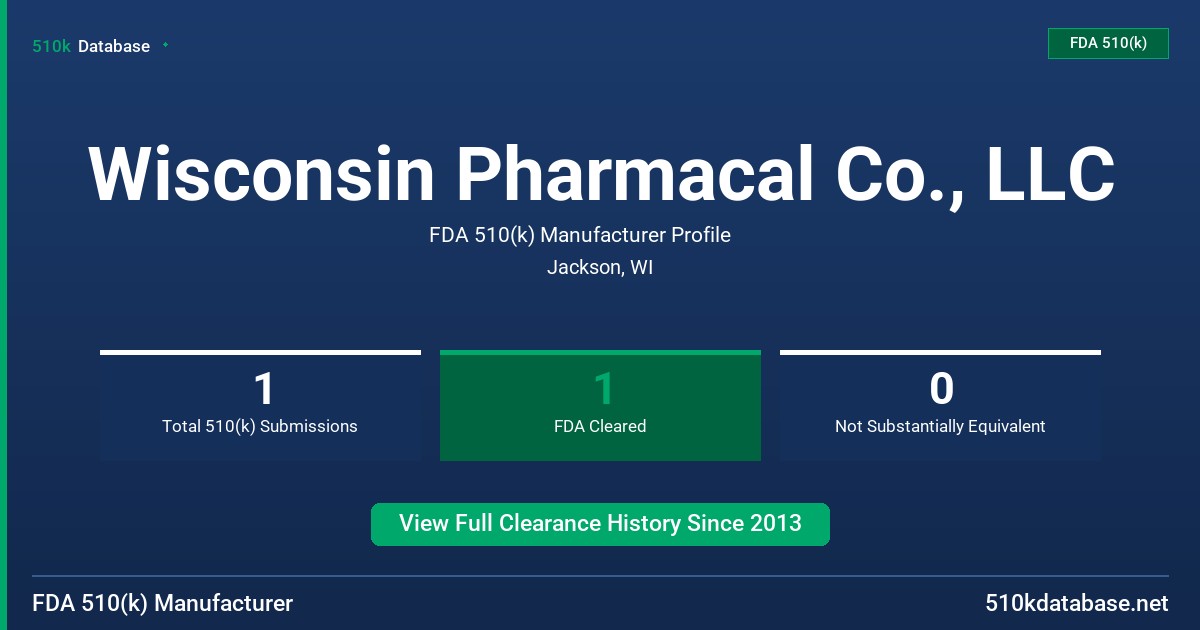 Wisconsin Pharmacal Co., LLC FDA 510(k) Manufacturer Profile