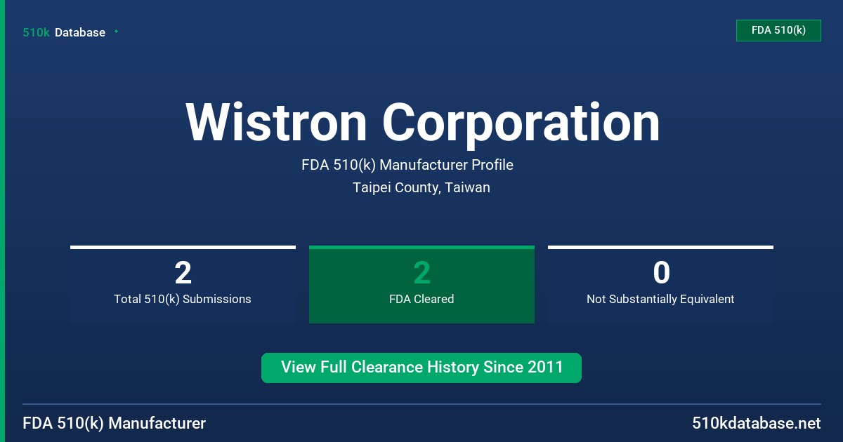 Wistron Corporation FDA 510(k) Manufacturer Profile