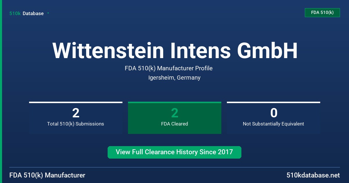 Wittenstein Intens GmbH FDA 510(k) Manufacturer Profile