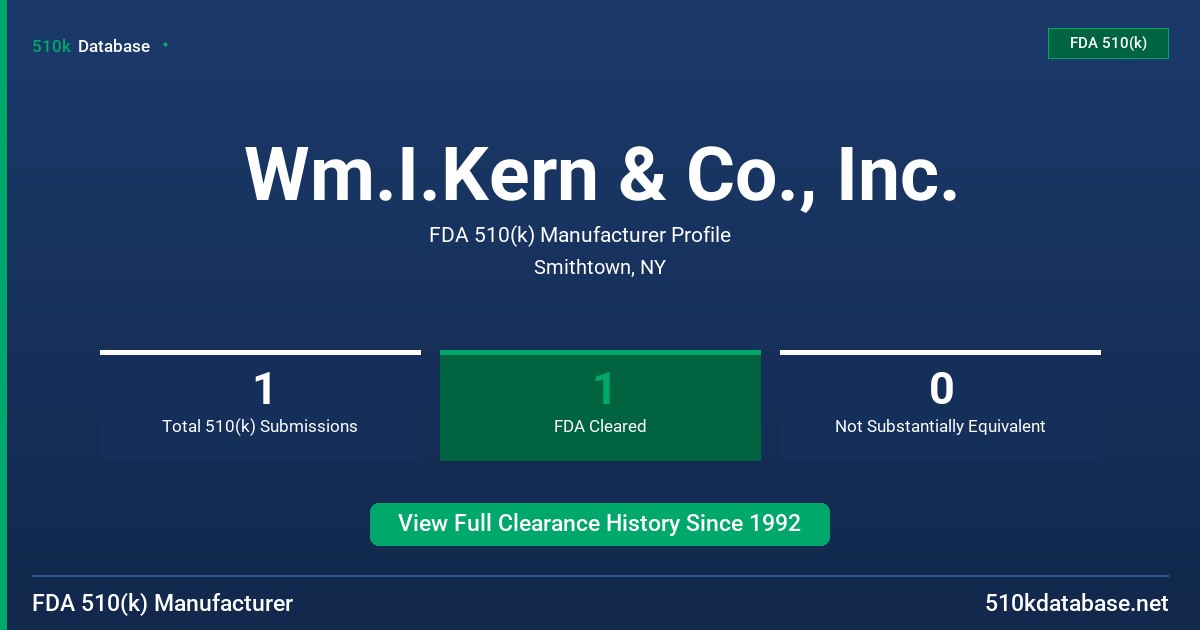 Wm.I.Kern & Co., Inc. FDA 510(k) Manufacturer Profile