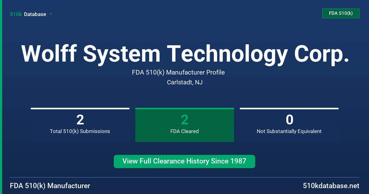 Wolff System Technology Corp. FDA 510(k) Manufacturer Profile