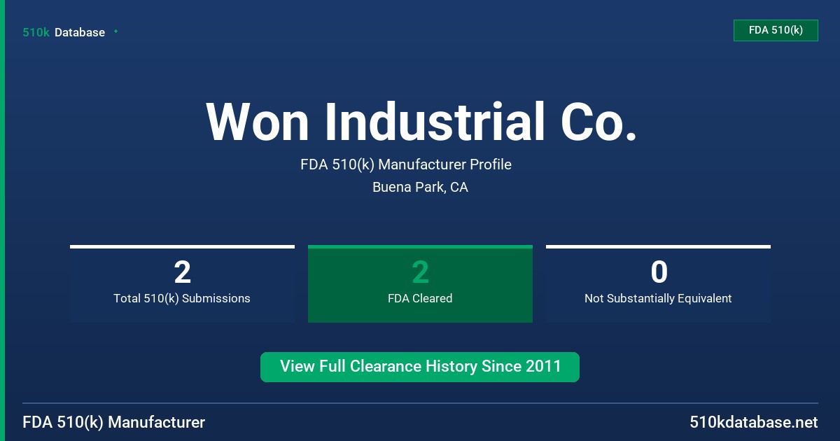 Won Industrial Co. FDA 510(k) Manufacturer Profile
