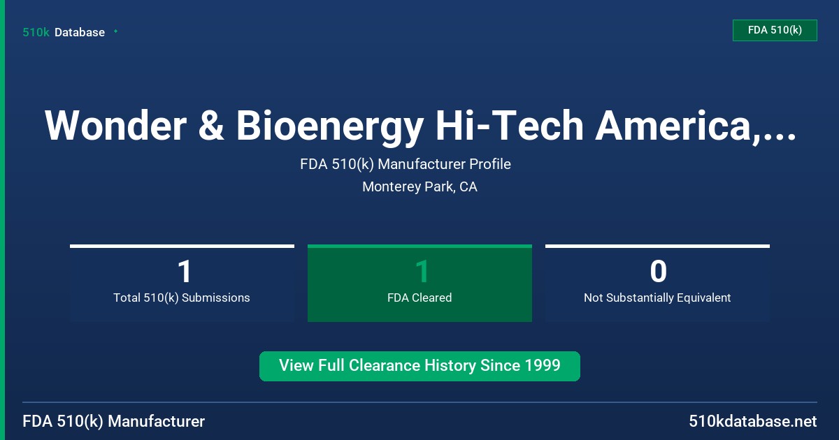 Wonder & Bioenergy Hi-Tech America, Inc. FDA 510(k) Manufacturer Profile