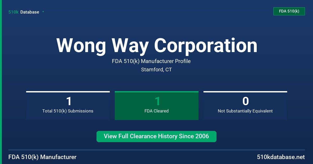 Wong Way Corporation FDA 510(k) Manufacturer Profile