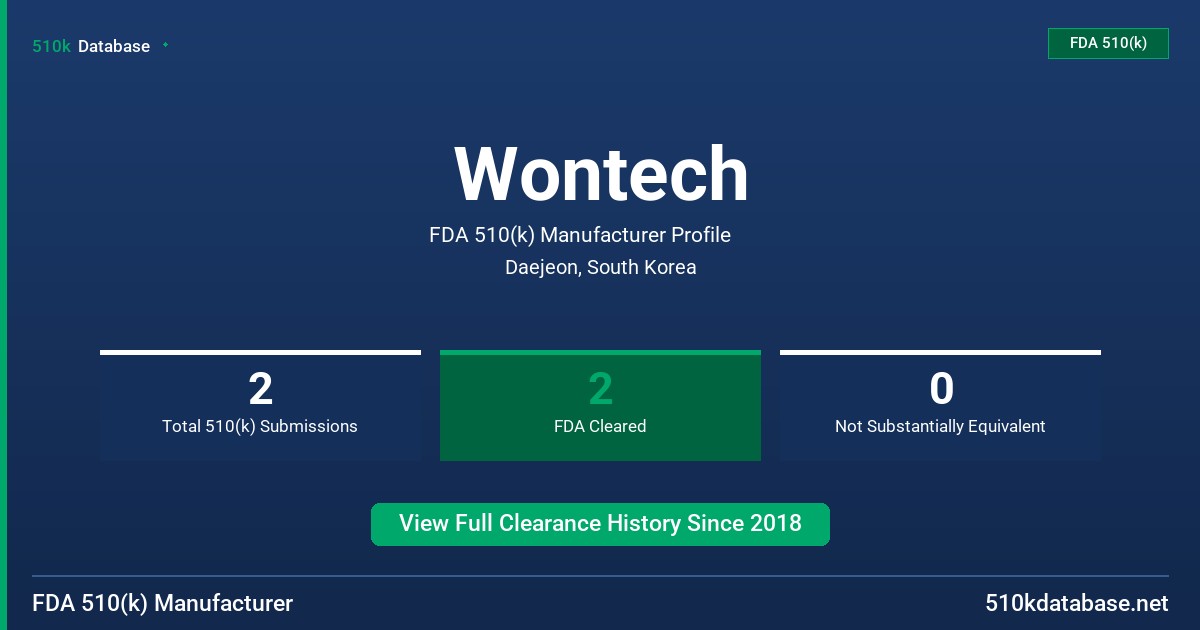 Wontech FDA 510(k) Manufacturer Profile