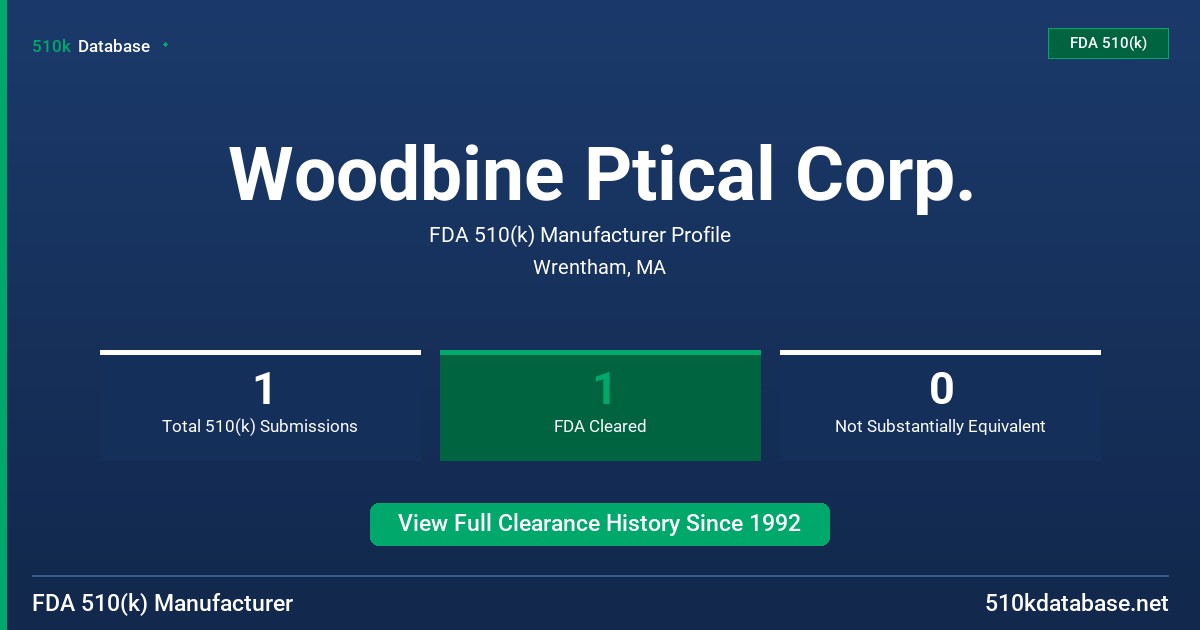 Woodbine Ptical Corp. FDA 510(k) Manufacturer Profile