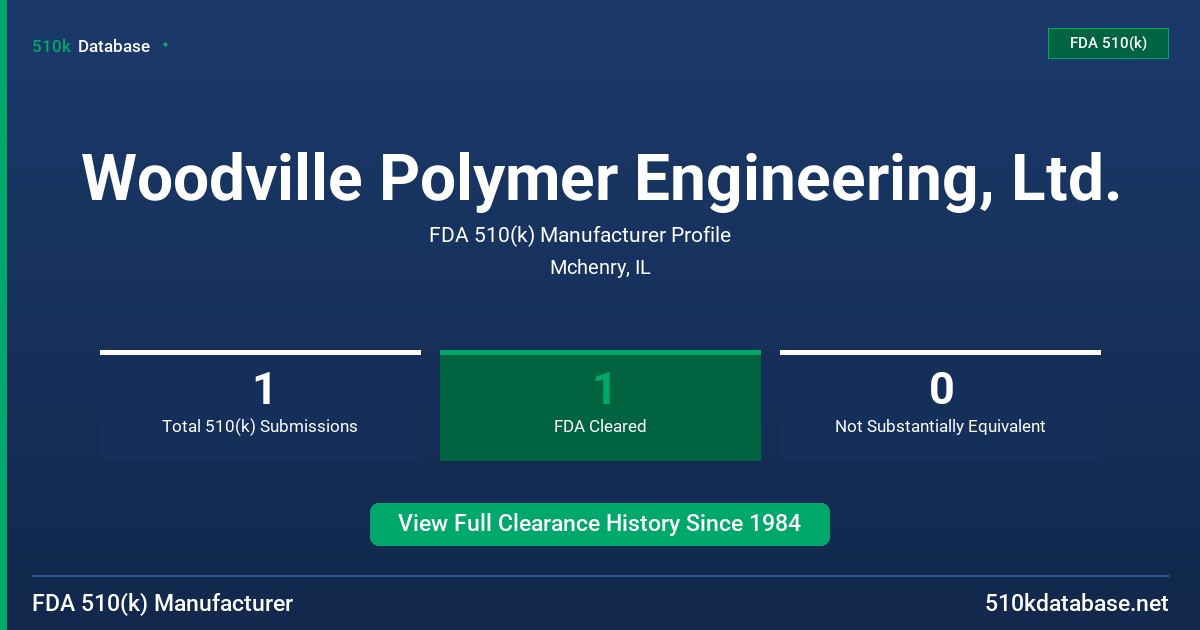 Woodville Polymer Engineering, Ltd. FDA 510(k) Manufacturer Profile