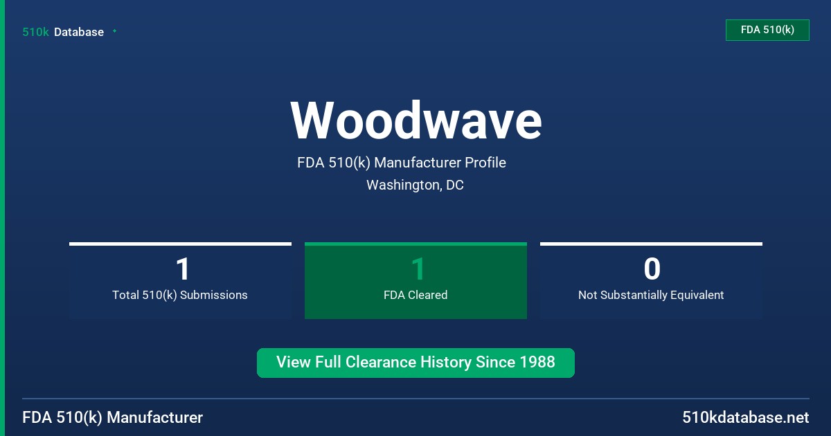 Woodwave FDA 510(k) Manufacturer Profile