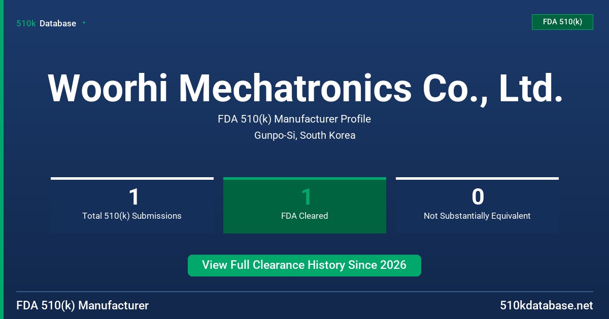 Woorhi Mechatronics Co., Ltd. FDA 510(k) Manufacturer Profile
