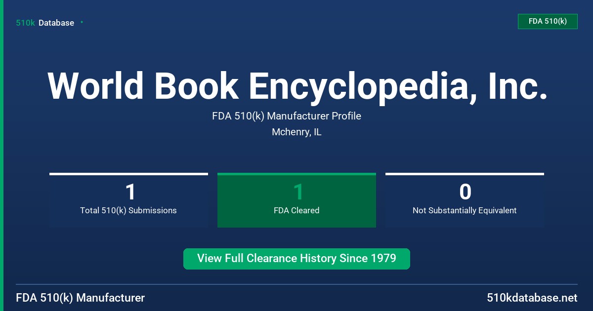 World Book Encyclopedia, Inc. FDA 510(k) Manufacturer Profile