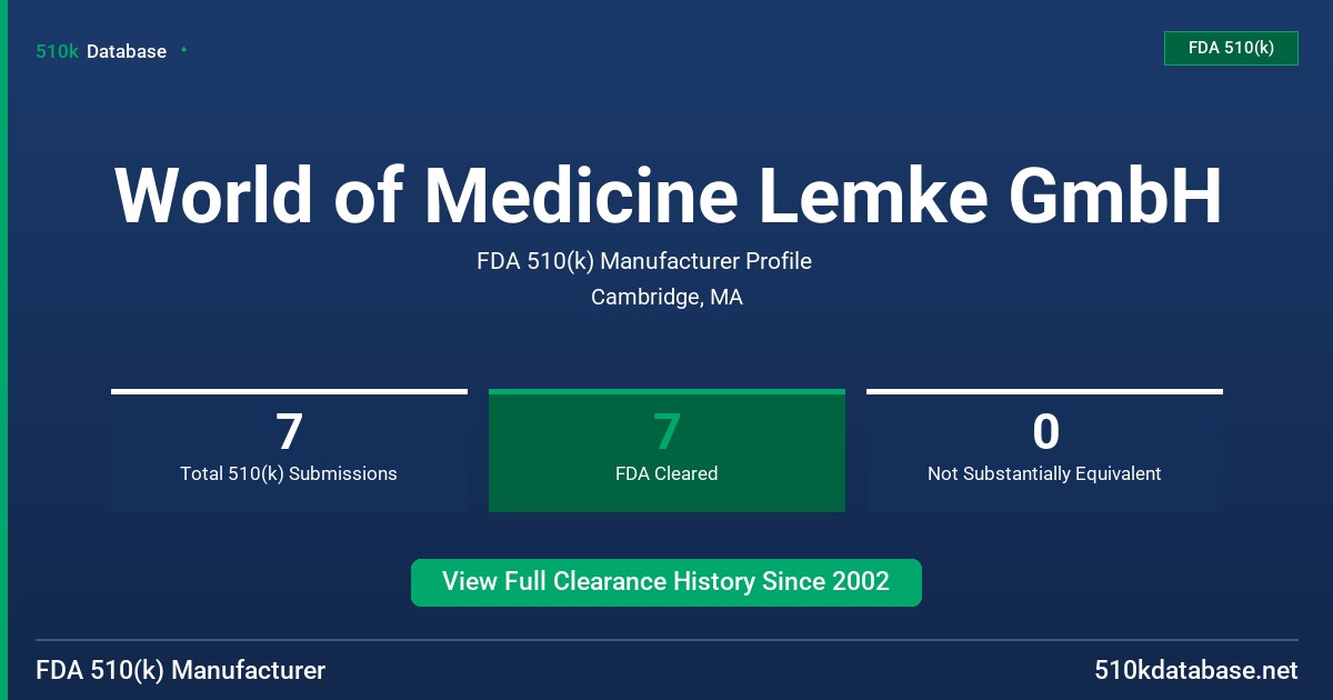 World of Medicine Lemke GmbH FDA 510(k) Manufacturer Profile
