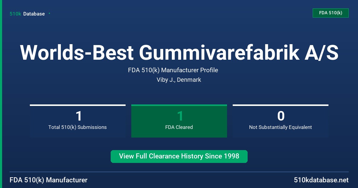 Worlds-Best Gummivarefabrik A/S FDA 510(k) Manufacturer Profile