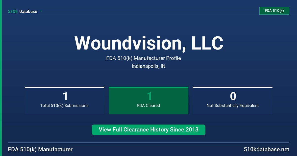 Woundvision, LLC FDA 510(k) Manufacturer Profile