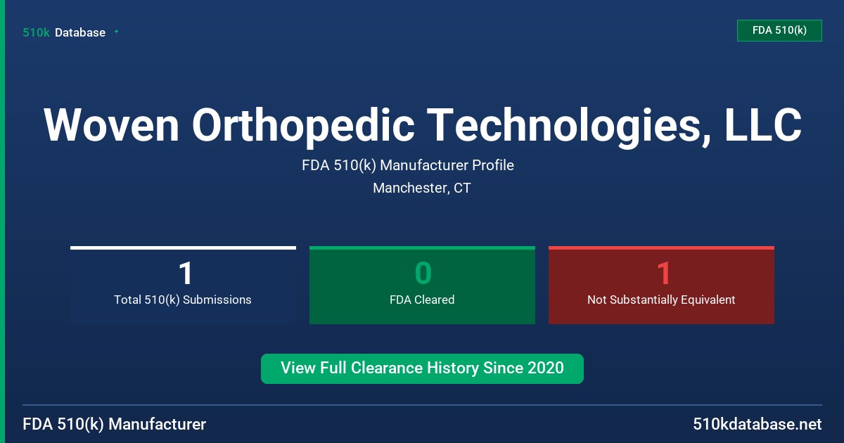 Woven Orthopedic Technologies, LLC FDA 510(k) Manufacturer Profile