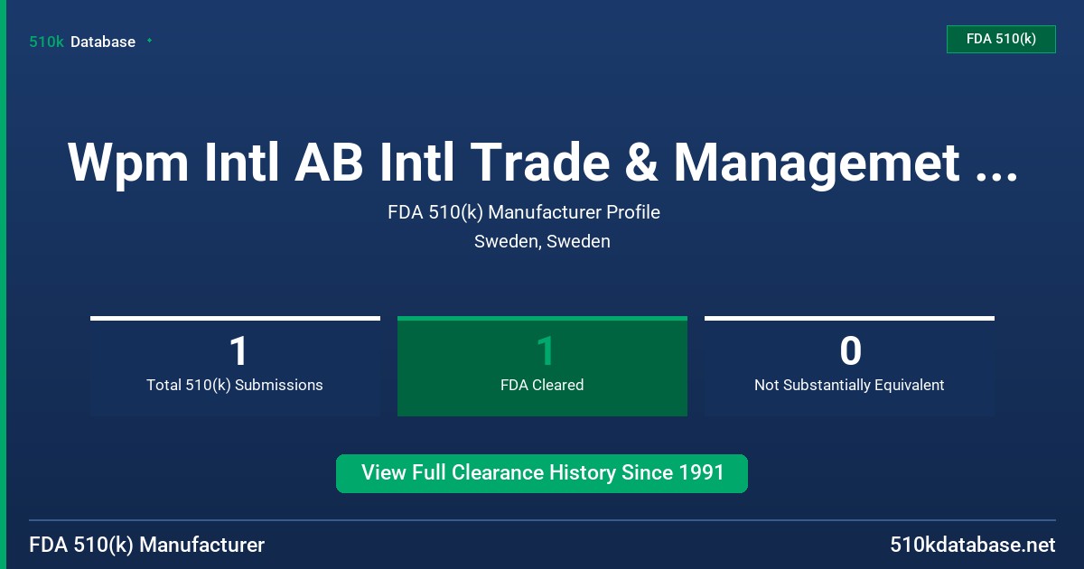 Wpm Intl AB Intl Trade & Managemet Consulting FDA 510(k) Manufacturer Profile