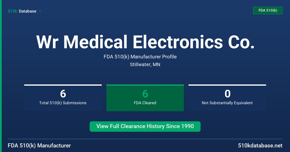 Wr Medical Electronics Co. FDA 510(k) Manufacturer Profile
