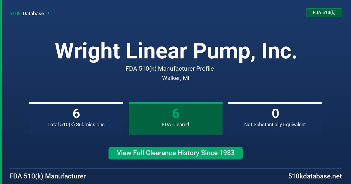 Wright Linear Pump, Inc. FDA 510(k) Manufacturer Profile