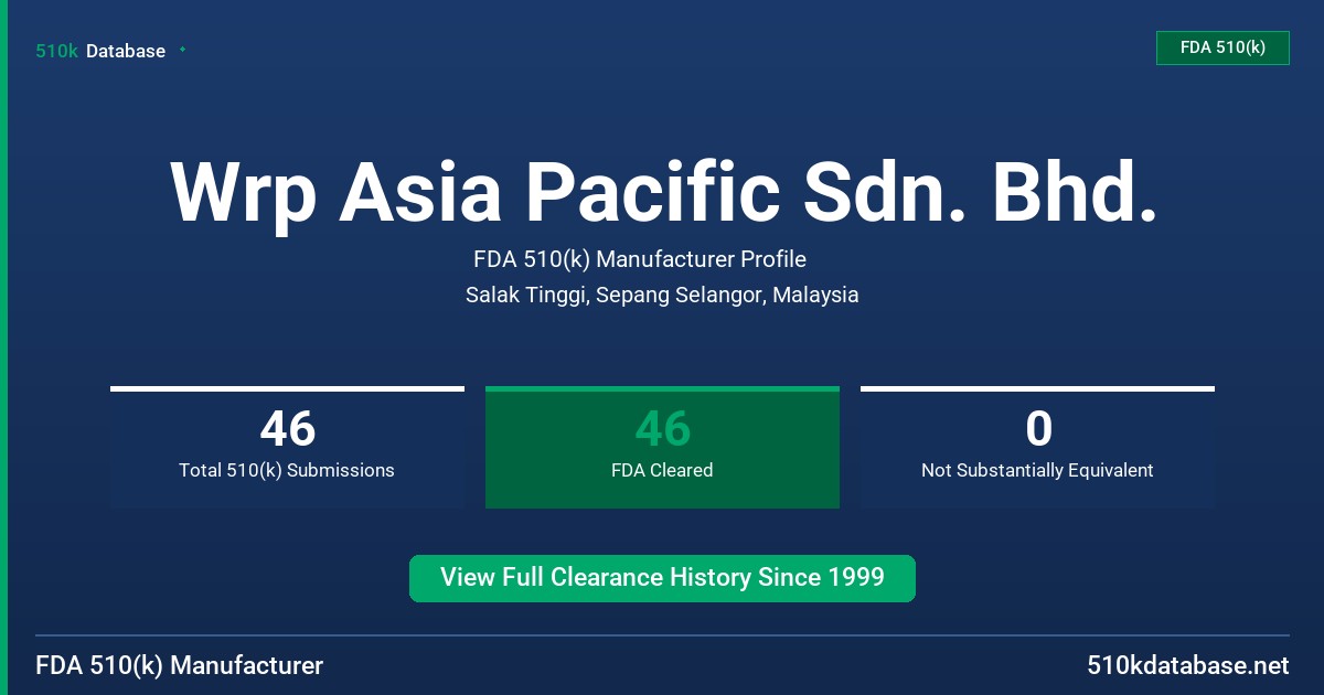 Wrp Asia Pacific Sdn. Bhd. FDA 510(k) Manufacturer Profile