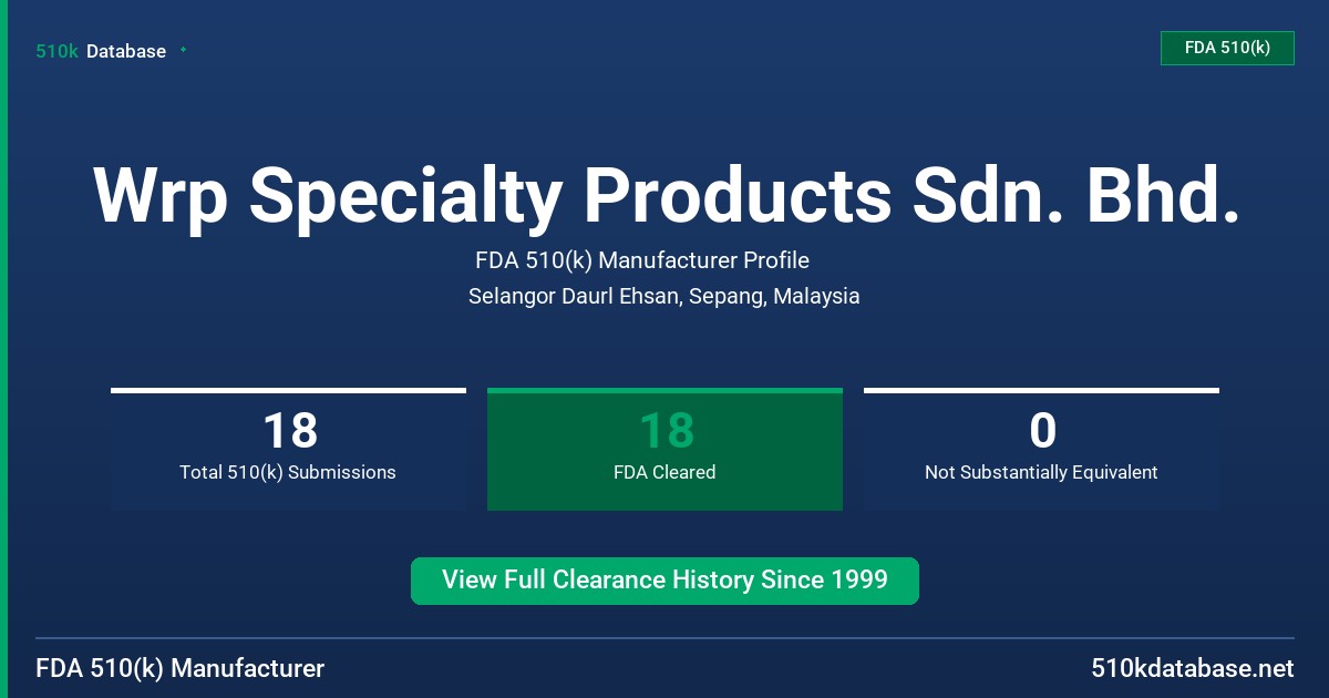 Wrp Specialty Products Sdn. Bhd. FDA 510(k) Manufacturer Profile