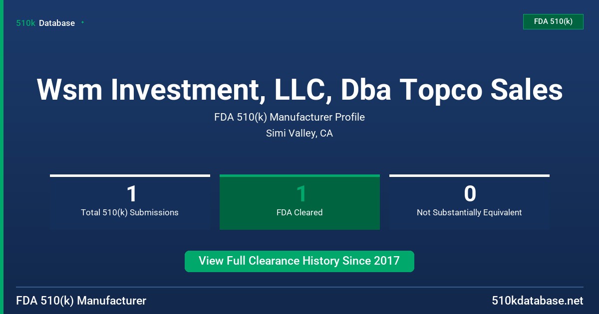 Wsm Investment, LLC, Dba Topco Sales FDA 510(k) Manufacturer Profile