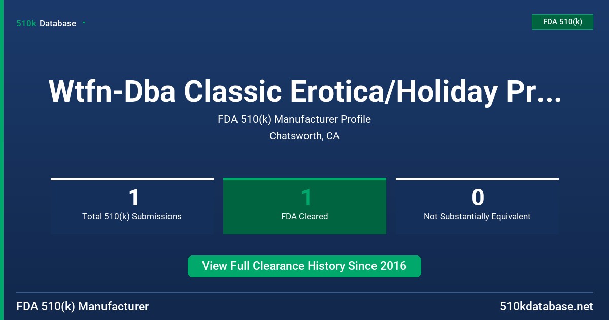 Wtfn-Dba Classic Erotica/Holiday Products FDA 510(k) Manufacturer Profile