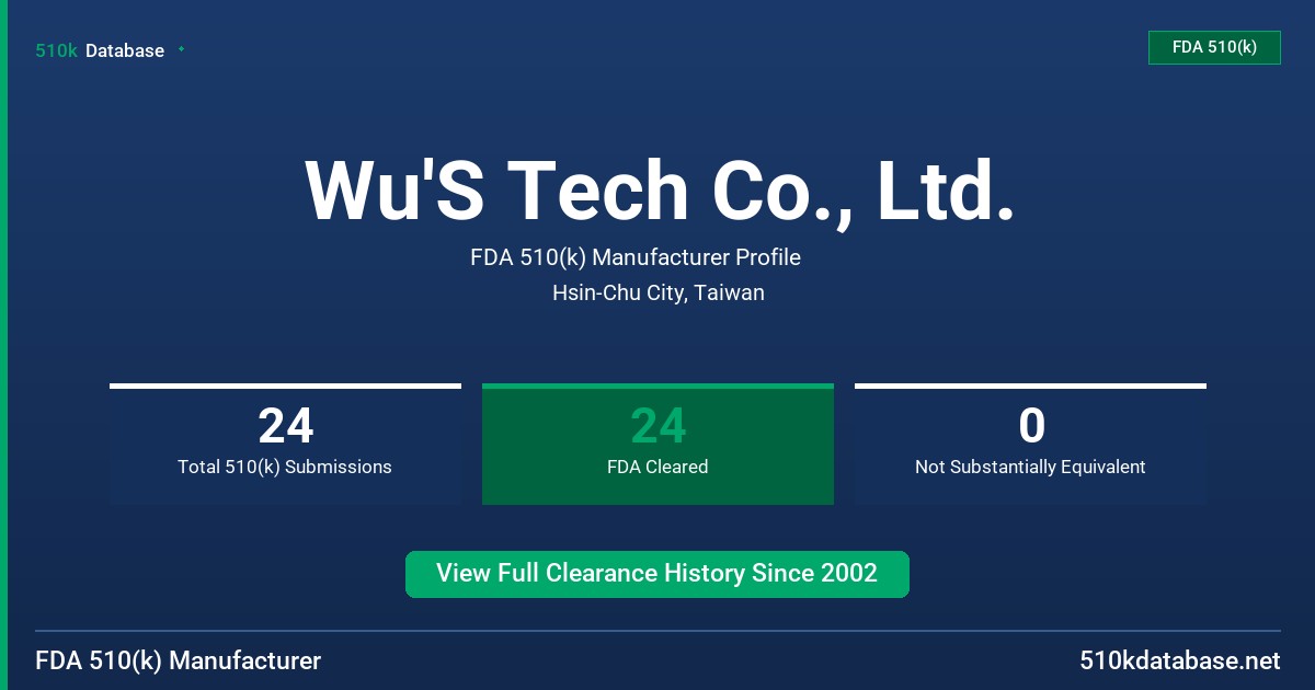 Wu'S Tech Co., Ltd. FDA 510(k) Manufacturer Profile